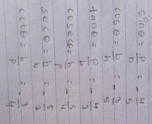 Find the remaining trigonometric function of 0 if