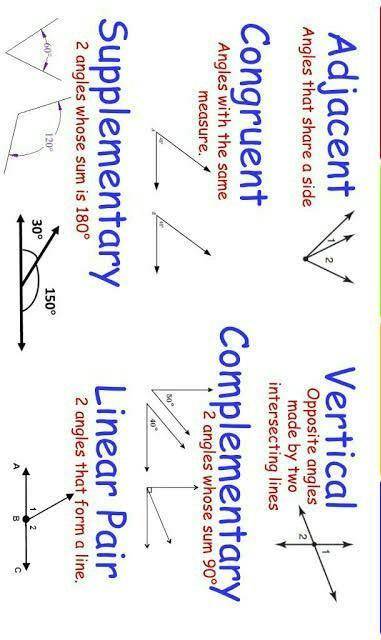 State whether the indicated angles are Complementary, Supplementary, adjacent, vertical, or form a l