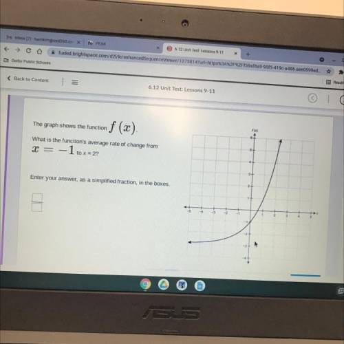 The graph shows the function

f (2)
What is the function's average rate of change from
r = = -1 to