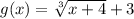 g(x)=\sqrt[3]{x+4}+3