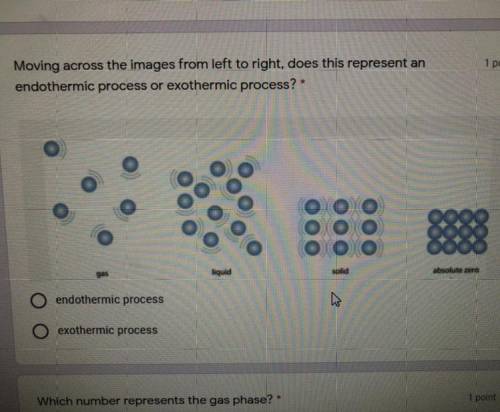 PLEASE HELP!!!

Moving across the images from left to right, does this represent an endothermic pr