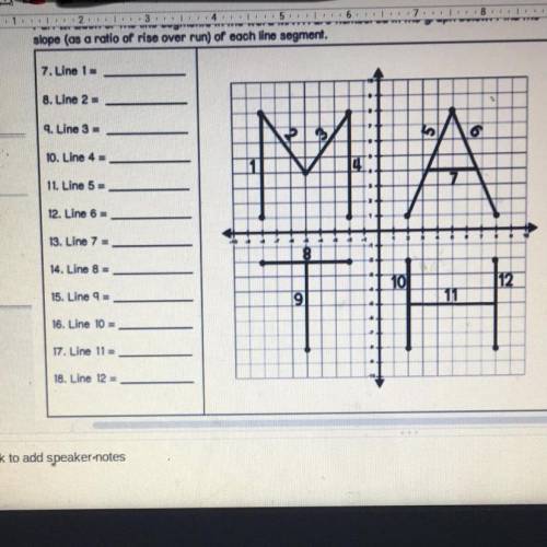 CAN ANYONE HELP ME I NEED IT BY NOWWW I NEED TO FIND THE SLOP(RISE OVER RUN)