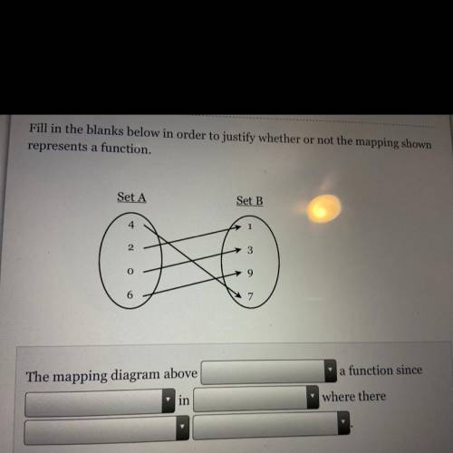 Fill in the blanks below in order to justify whether or not the mapping shown

represents a functi