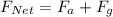 F_{Net}=F_{a}+F_{g}