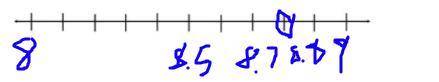 Help I don't know what numbers to do on the numberlines