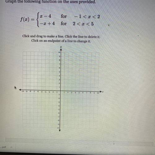 Can someone please help me plot this and tell me if it’s an open or closed circle