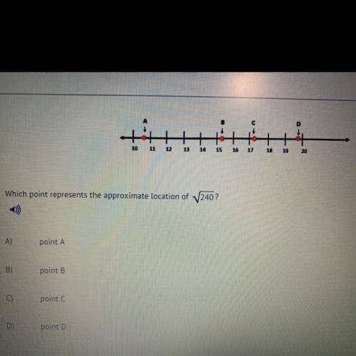 Which point represents the appropriate location of /240?