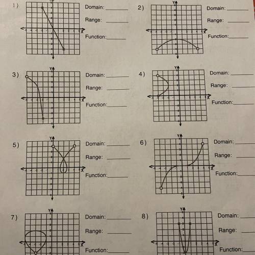 Domain and range of graphs
Helpppppppppppppppppppp