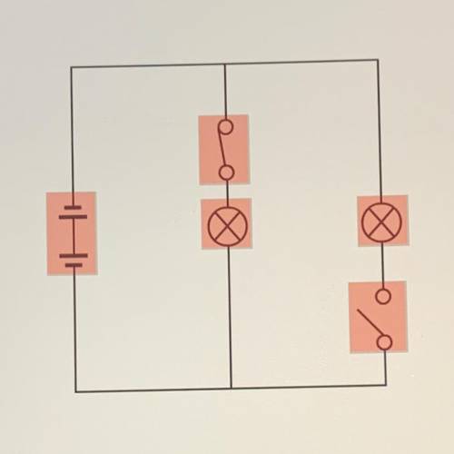 Select the correct locations on the diagram.

Leonard designed a parallel circuit to light two lig