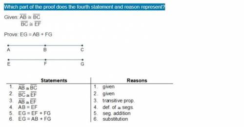 Which part of the proof does the fourth statement and reason represent?