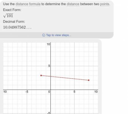 8. Find the distance between M(-2, 3) and N(8,2). number 8 please