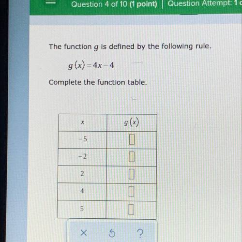 Complete the function table .
Please I need helppp