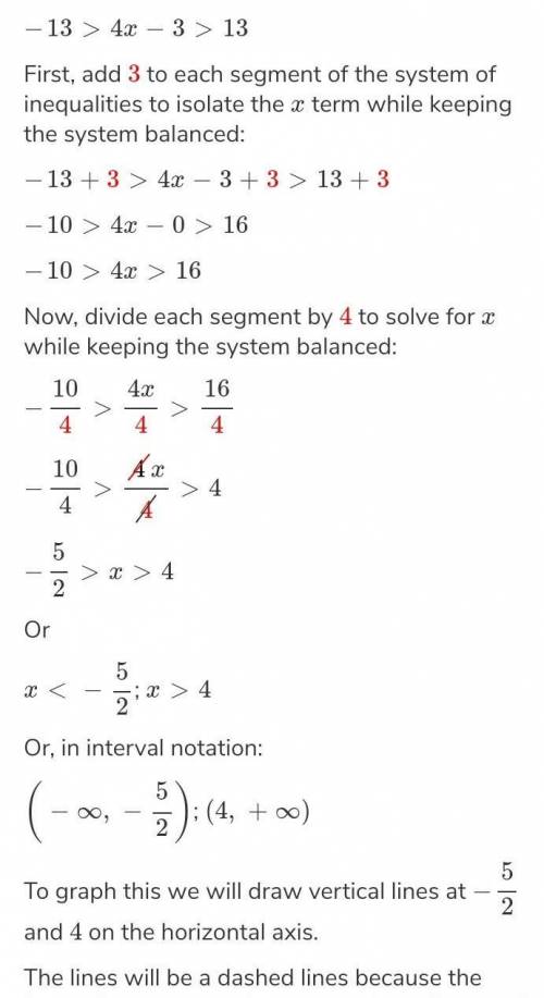 There was a graph on the test

Solve the following absolute value inequality and graph on the # lin