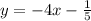 y =  - 4x -  \frac{1}{5}