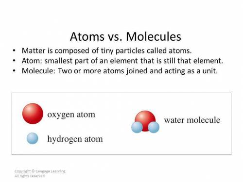the definition says that atom is the smallest particle of an element and molecule is the smallest pa