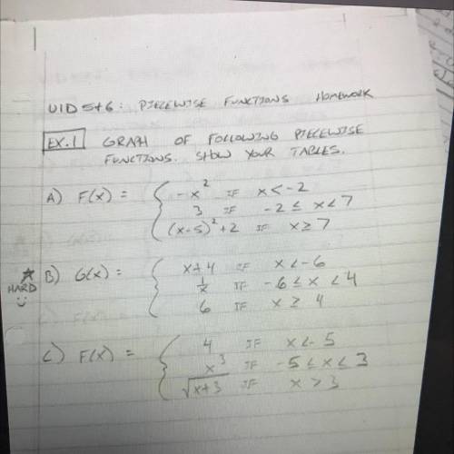 Precal piecewise functions