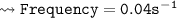 \\ \bull\tt\leadsto Frequency=0.04s^{-1}