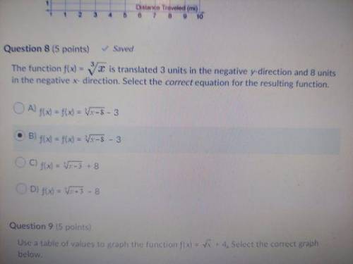 Select the correct equation for the resulting function.