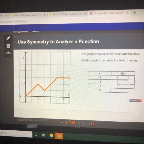 This graph shows

a portion of an odd function.
Use the graph to complete the table of values.
6
f