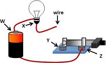 Jordan is trying to light a light bulb using the circuit shown in the picture above. Which point on