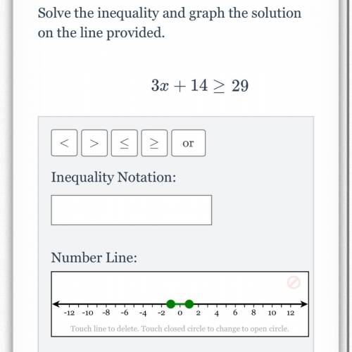 Solve the inequality and graph the solution on the line provided.