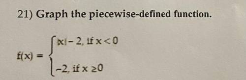 Graph the piecewise-defined function.