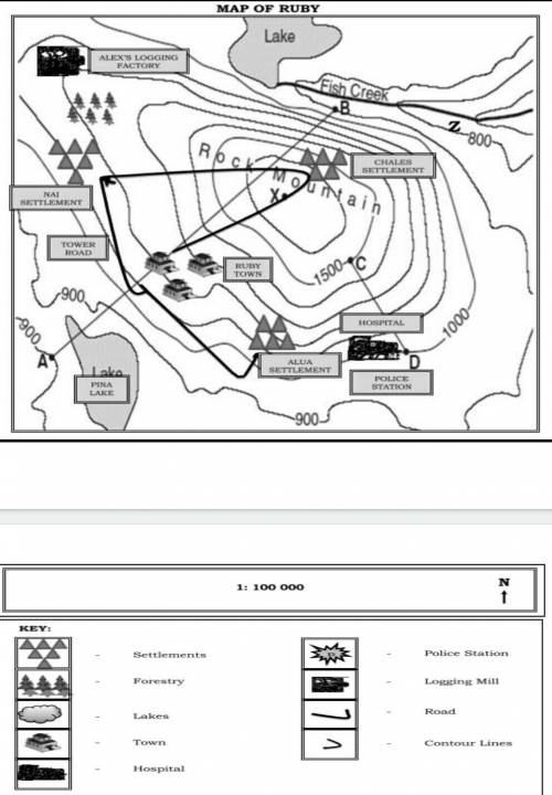 What is the vertical interval of the map?

Express the scale as a statement.Name the landform feat