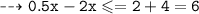 \\ \bull\tt\dashrightarrow 0.5x-2x\leqslant=2+4=6