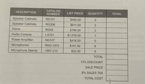 On September 1, Chris Eugene made the following band equipment purchases at Leslie's Music Store. C