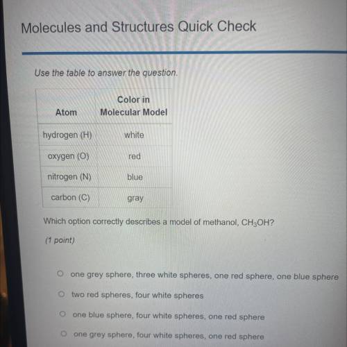 Which option correctly describes a model of methanol. URGENT
