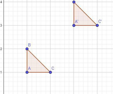 PLS HELP THIS IS HARD

Given the graph of the domain (triangle ABC ) and range (triangle A’B’C’),