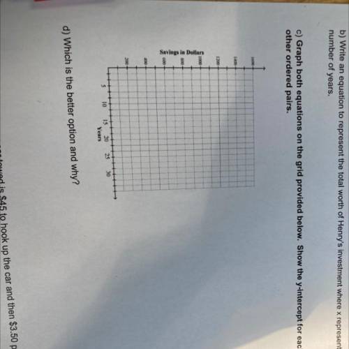 Show the y intercept for each equation and 2 other for ordered pairs

Which is the best option and