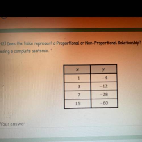 12) Does the table represent a Proportional or Non-Proportional Relationship? Justify your answer