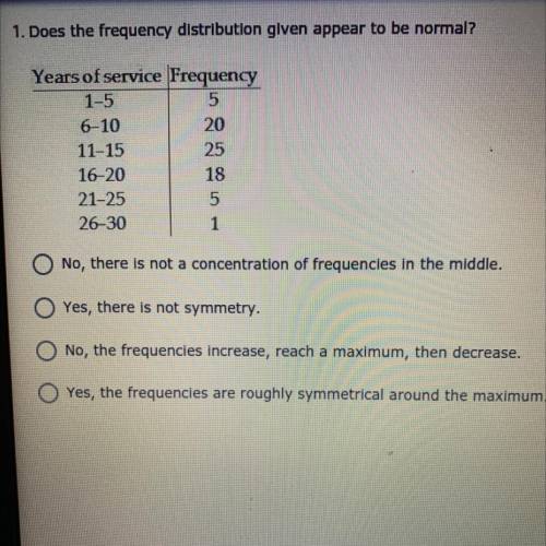 1. Does the frequency distribution given appear to be normal?

Years of service Frequency
1-5
5
6-