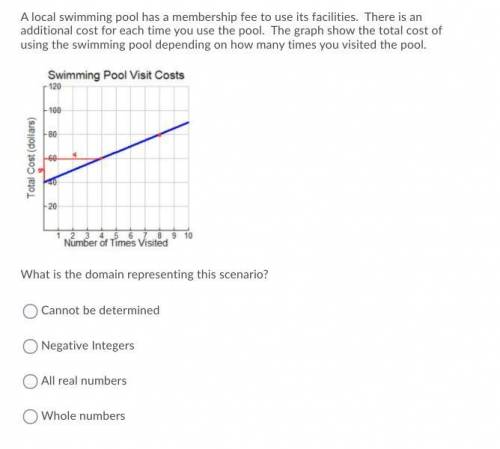 Plese help me solve for brainlist