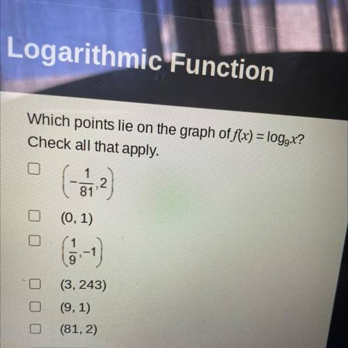 Which points lie on the graph of f(x) = loggx?
Check all that apply.