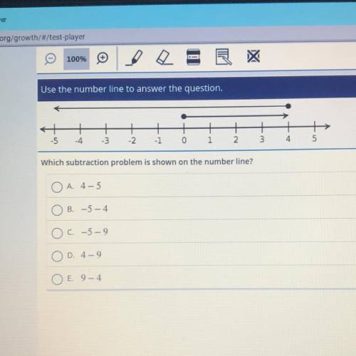 Use the number line to ans

+
-4
+ + +
-1 0 1
++
4 5
-5
-3
-2.
N-
2
3
Which subtraction problem is
