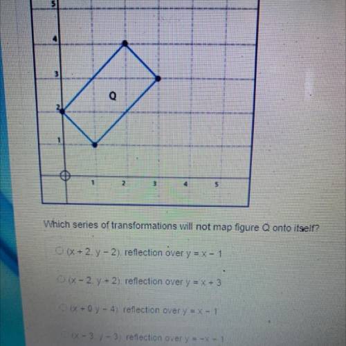 Which series of transformations will not map figure Q onto itself?

Ox+2y-2), reflection over y =