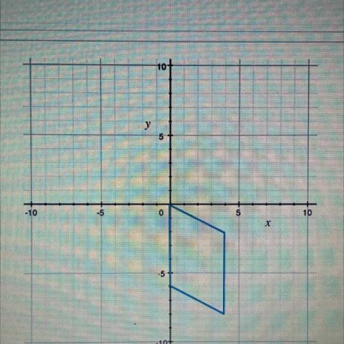 Identify the transformation that maps the figure onto itself.

A)
Reflect across the line x = 2
B)