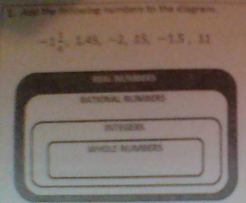 If you can't read it because it's blurry, this is what it says: Add the following numbers to the di