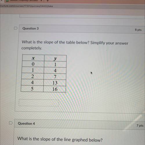 What is the slope of the table below