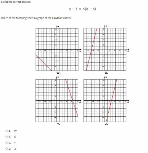 Select the correct answer.
Which of the following shows a graph of the equation above?