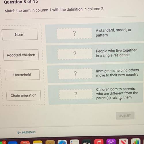 Norm

?
A standard, model, or
pattern
Adopted children
?
People who live together
in a single resi