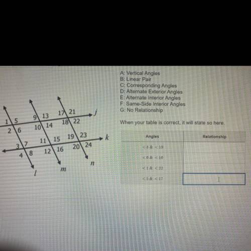 Identify the angle relationship of each pair of angles