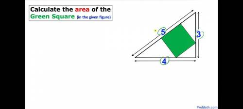 What’s the area of green square?