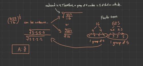 Evaluate (625/16)^1/4.Please answer correctly with detailed steps as soon as possible and I will mar