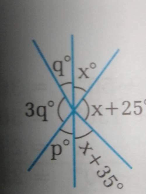 How to solve this pls help​