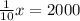 \frac{1}{10} x=2000