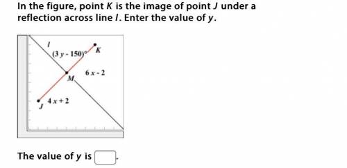 What’s the value of Y?