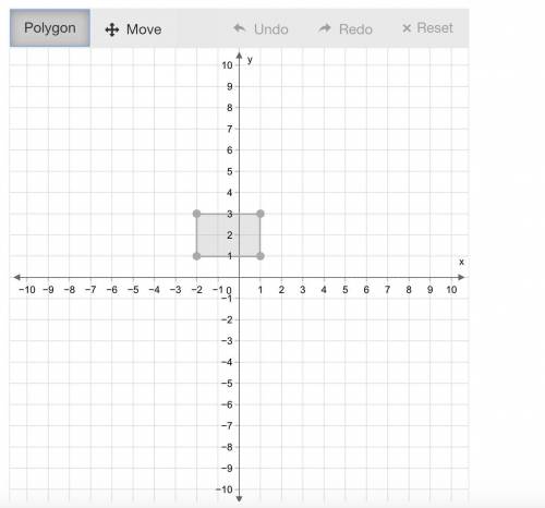 Graph the image of the figure after a dilation with a scale factor of 3 centered at the origin. Use